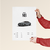 BMW M8 – Performance Spec Sheet Poster